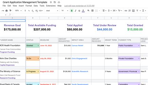 grant software for grant tracking